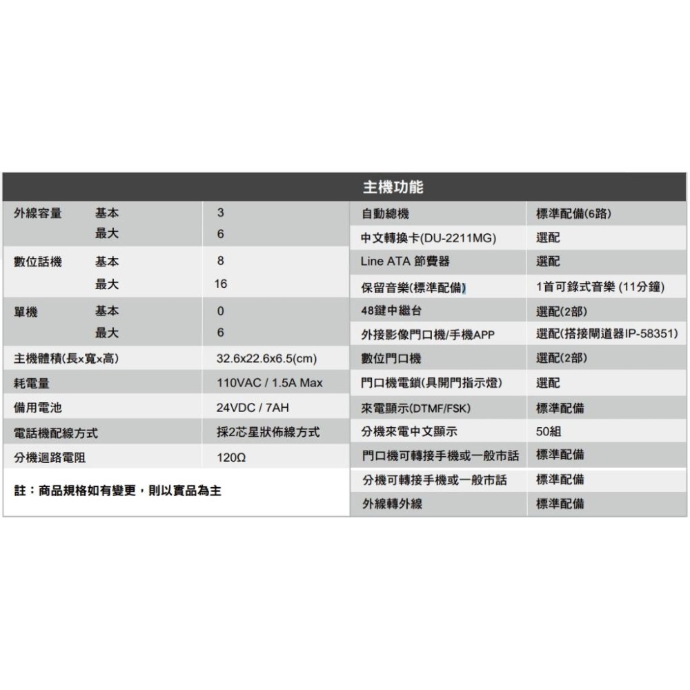 【紅海監控】現貨 台製 東訊 TECOM SD 616A主機 SD-616A總機系統 電話總機系統 台北 新北 公司話機-細節圖3