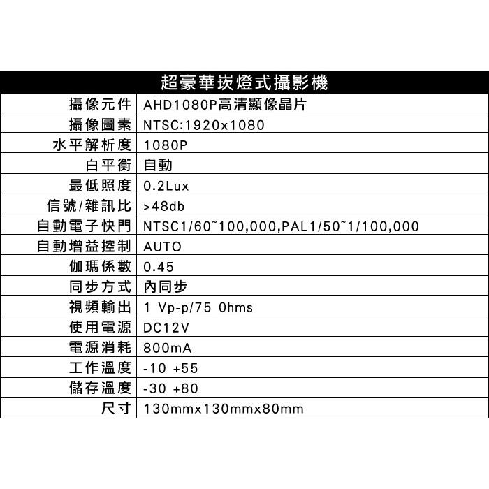 【紅海監控】AHD 微晶奈米 200萬鏡頭 監視器 1080P  迷你型 偽裝 隱藏 針孔 攝影機 側錄 紅外線夜視-細節圖4