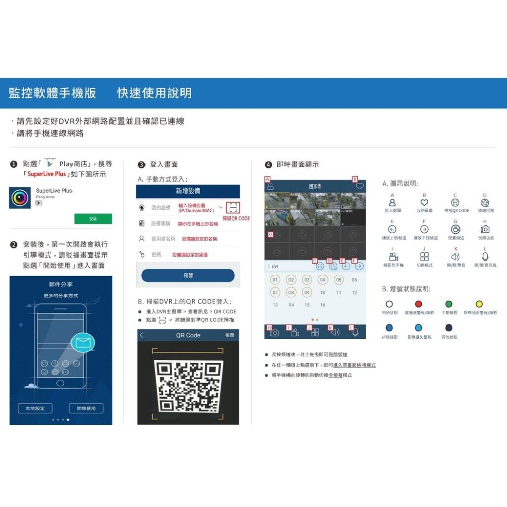 【紅海監控】16路主機  H.265 500萬 監視器主機 SuperLive DVR 昇銳介面  1080P 台灣製-細節圖5