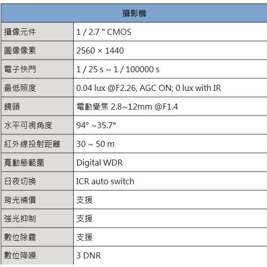 【紅海監控】昇銳HI-SHARP HS-T058SM 400萬畫素50米紅外線電動變焦槍型網路攝影機(2.8-12mm)-細節圖2