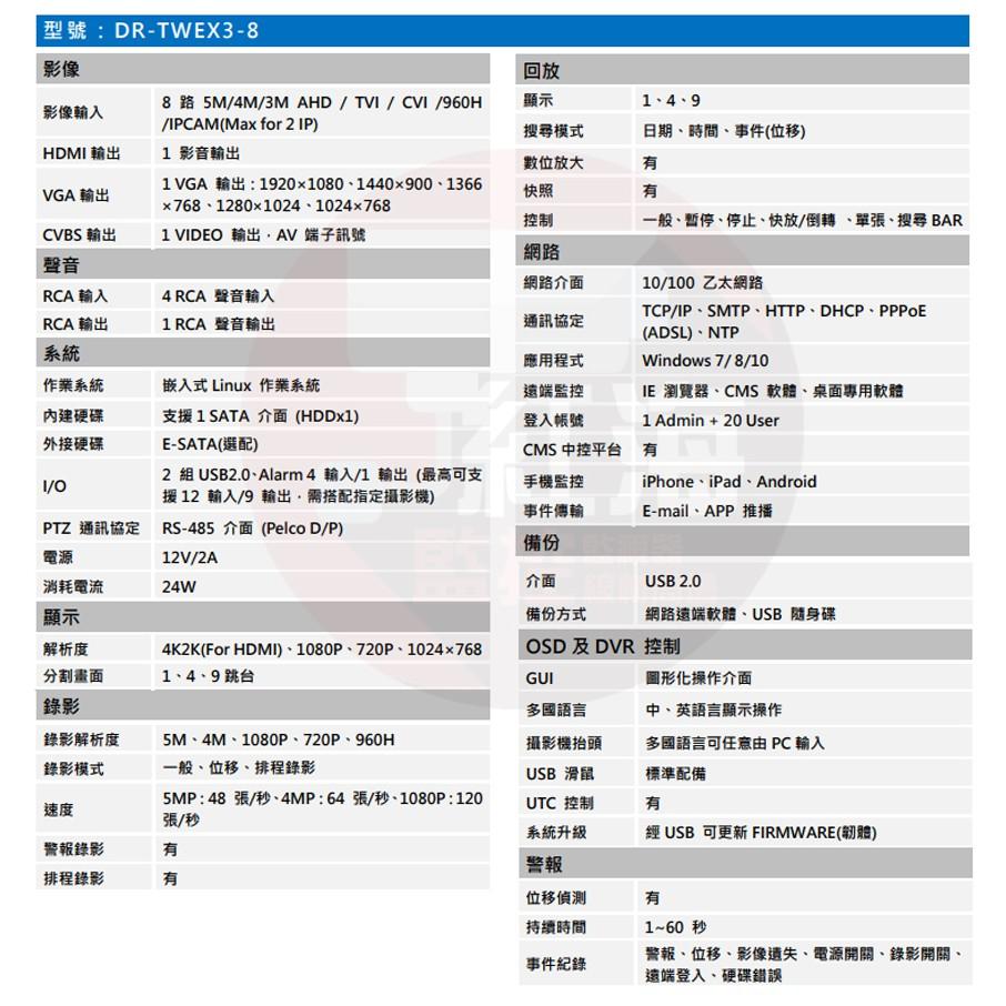 【紅海監控】聲寶 五合一八路主機 H.265 500萬 8路監控主機 DVR 8路主機 1080P SAMPO 台灣-細節圖2