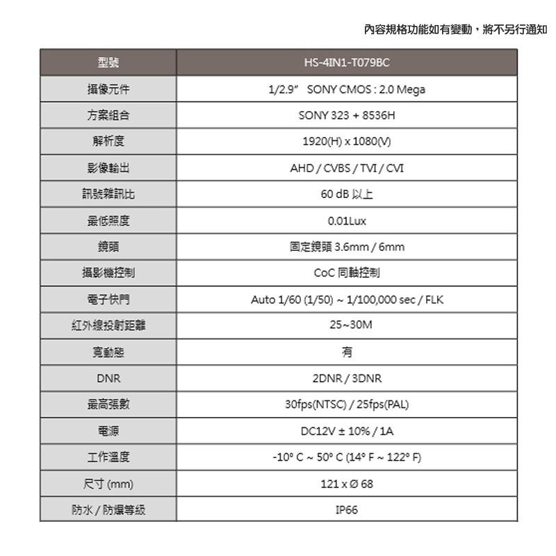 【紅海監控】 昇銳Hi-Sharp HS-4IN1-T079BC AHD 1080P 30米紅外線四合一槍型攝影機-細節圖2