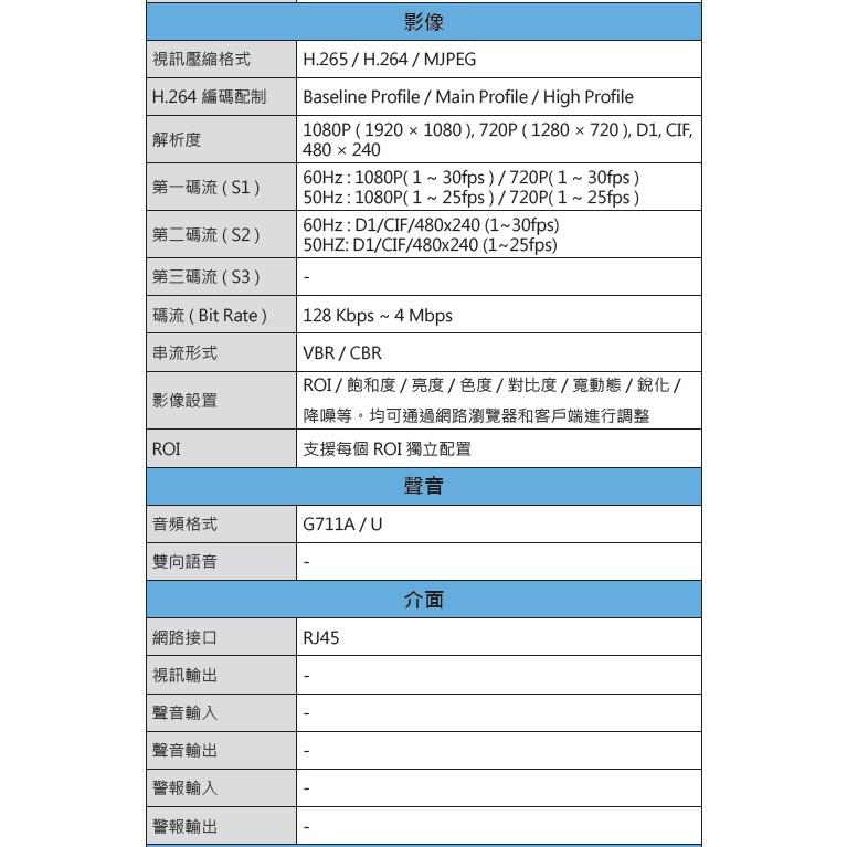 【紅海監控】昇銳Hi-Sharp HS-T058SH-G 1080P 50米紅外線電動變焦槍型網路攝影機-細節圖3