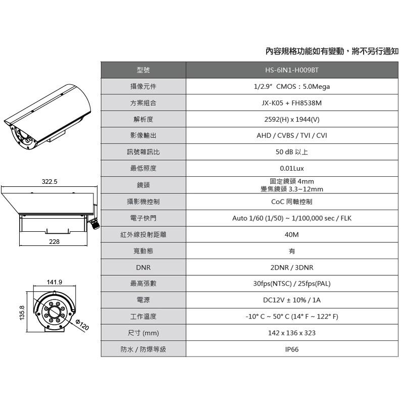 【紅海監控】 昇銳 HI SHARP HS-6IN1-H009BT 500萬畫素變焦防護罩攝影機(3.3-12mm)-細節圖2