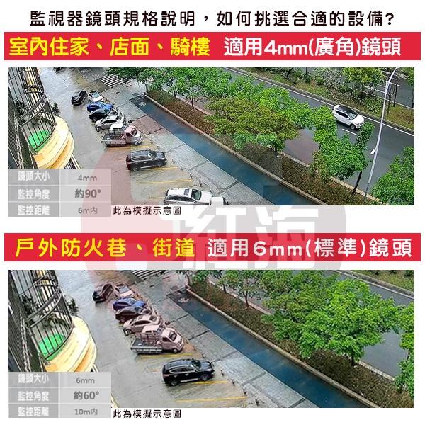 【紅海監控】AHD 1080P  200萬 超廣角 攝像頭 全景防水 戶外 大廣角 監視器鏡頭 攝影機 紅外線夜視-細節圖2