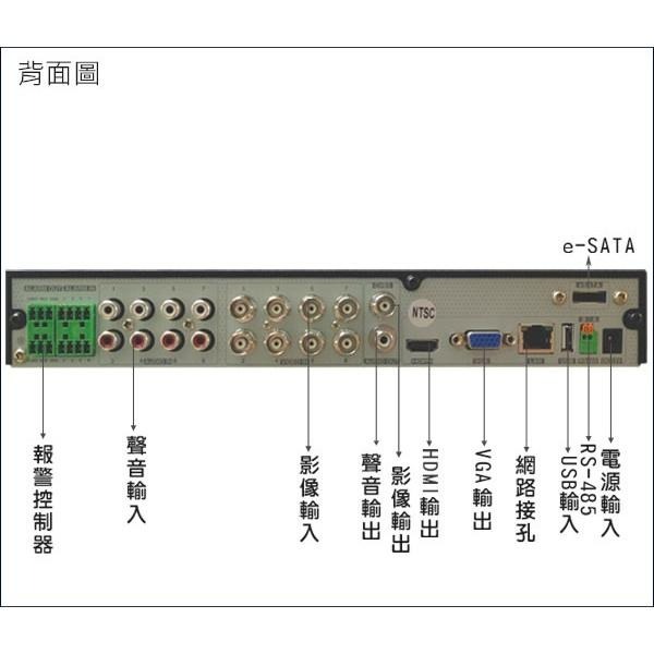 【紅海監控】8路主機 H.265 500萬 監視器 SuperLive 8路DVR 1080P AHD 昇銳介面 960-細節圖3