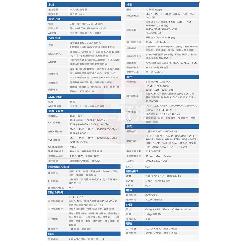 【紅海監控】16路16支 主機套餐 大華 同軸聲音 五合一四路主機 500萬 DVR 16路主機 1080P 戶外攝影機-細節圖5