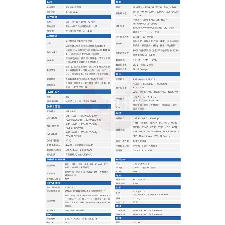 【紅海監控】大華 8路4支 200萬 主機套餐 DVR 500萬 8路主機 1080P 室內 戶外攝影機 紅外線防水-細節圖5