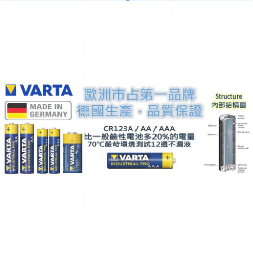 德國製造VARTA鹼性電池(3號電池) 台灣現貨 / 德國進口 /防漏液檢測 / 玩具/ 電動牙刷 / 時鐘/按摩儀適用