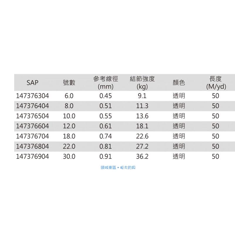 【 頭城東區釣具 】BERKLEY 貝克力 PRO STYLE 50M PRO STYLE 碳纖前導線 碳纖線 卡夢線-細節圖3