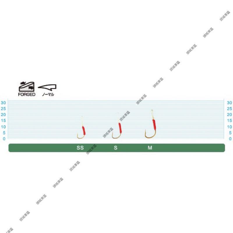 🎣🎣【 頭城東區釣具 】OWNER 歐娜 Cultiva MF-30G MEBA 超迷你鐵板鉤 微鐵 小鐵板 根魚-細節圖2