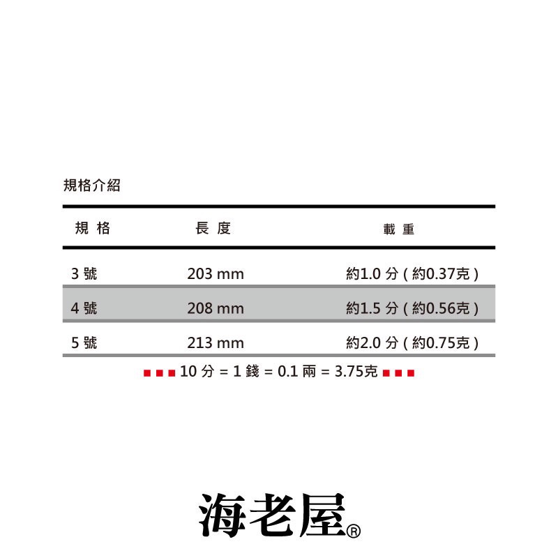 【 頭城東區釣具 】TANAKA 海老屋 草蝦の勇 草蝦的勇 草蝦之勇 草蝦標 釣蝦浮標 長標天平釣法 天平 蝦標 浮標-細節圖5