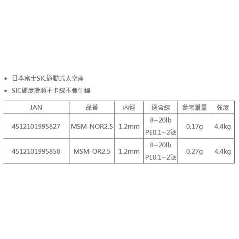 🎣🎣【 頭城東區釣具 】FUJI 富士 MSM-NOR2.5 遊動 浮標座 導環 太空標座-環型 別針型 路亞配件-細節圖6