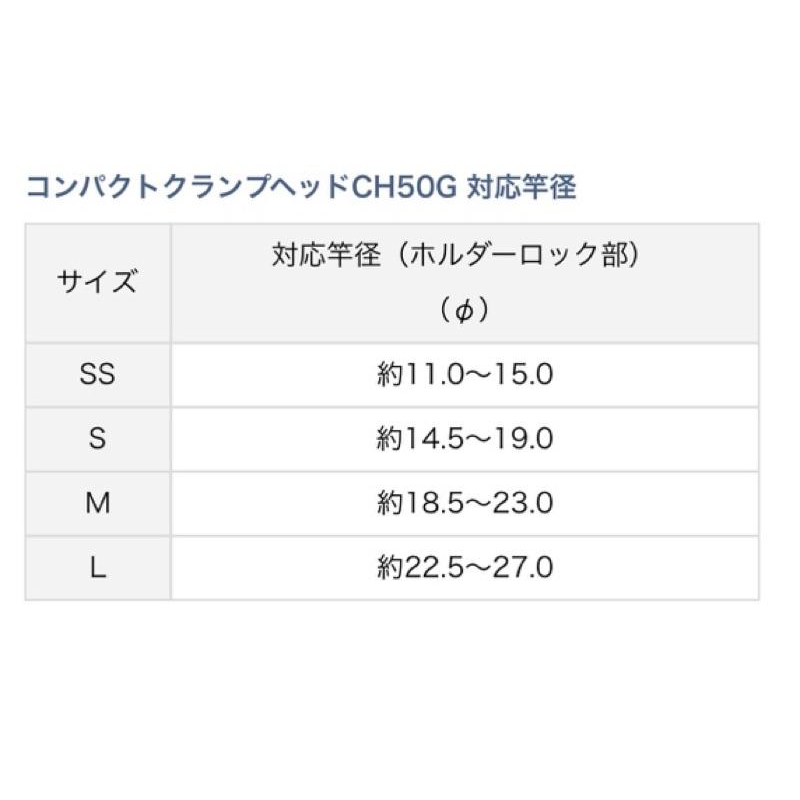 DAIWA パワーホルダー 速攻 160CH 船竿架 （黃色已完售）-細節圖7