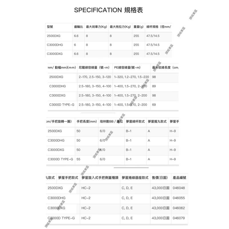 🎣🎣【 頭城東區釣具 】SHIMANO 23年 BB-X DESPINA C3000DXG手煞車 捲線器 磯釣-細節圖9