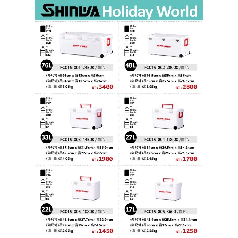 免運 日本 伸和 冰箱 SHINWA HOLIDAY WORLD 17公升 / 22公升-細節圖7