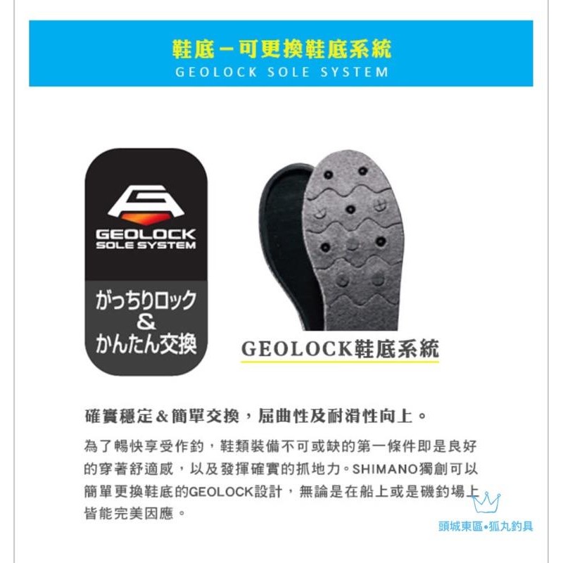 SHIMANO KT-035H GEOLOCK 替換鞋底 菜瓜布+釘-細節圖3
