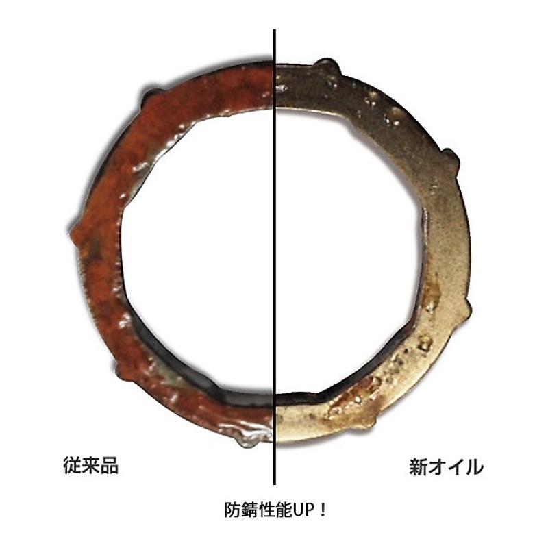 🎣🎣 【 頭城東區釣具  】SHIMANO SP-015L 防鏽潤滑噴劑 捲線器保養油 小烏龜 紡車式 潤滑油 防鏽-細節圖3