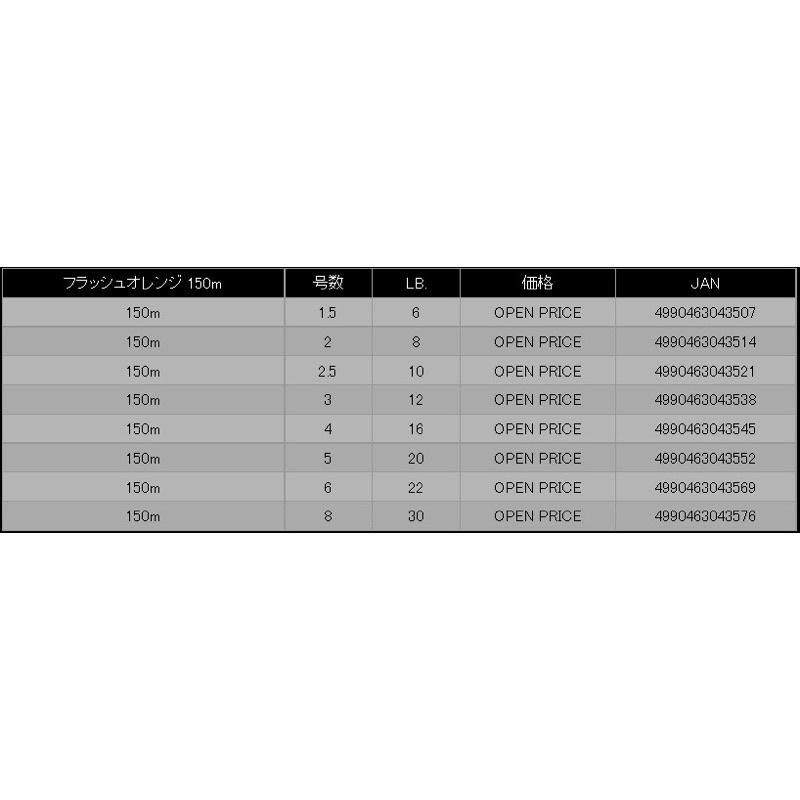 【 頭城東區釣具 】YAMATOYO 山豐 FLASH ORANGE 橘色 / GOHKI 黃色 150m磯釣母線尼龍線-細節圖2