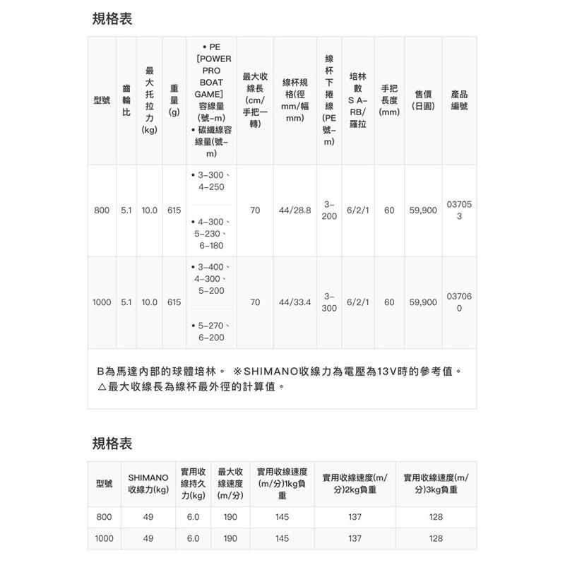 【 頭城東區釣具 】SHIMANO 17 PLAYS 800 / 1000 電動捲線器 電捲-細節圖2