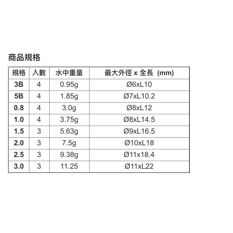 【 頭城東區釣具  】TANAKA 快速銅水中 快速水中 溪釣 池釣 海釣-細節圖3