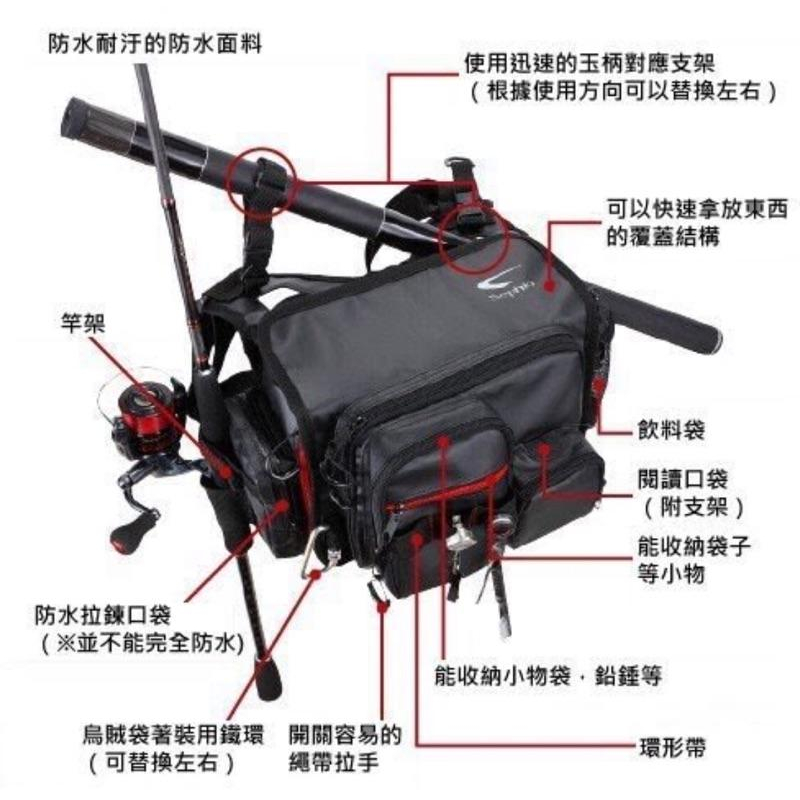 SHIMANO SEPHIA BS-211K 木蝦包-細節圖3