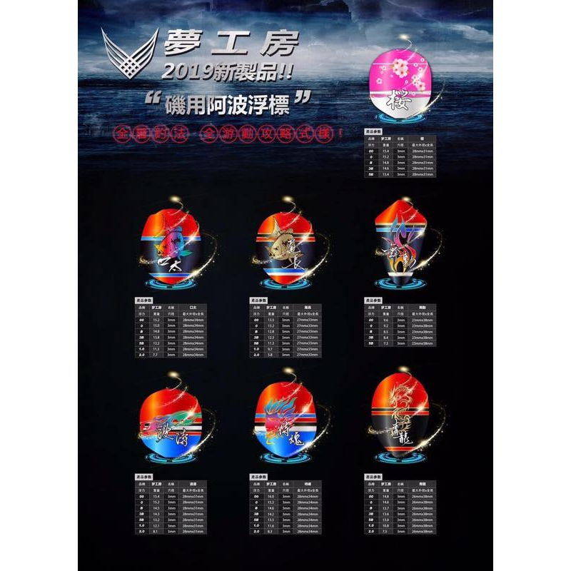 2019新製品 夢工房- 磯用阿波浮標-細節圖5