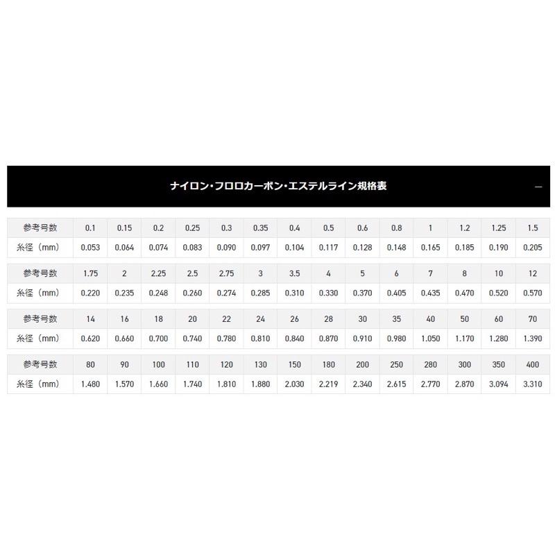 【 頭城東區釣具 】SUNLINE 22年新款V-HARD卡夢線 子線 50米 50m-細節圖5