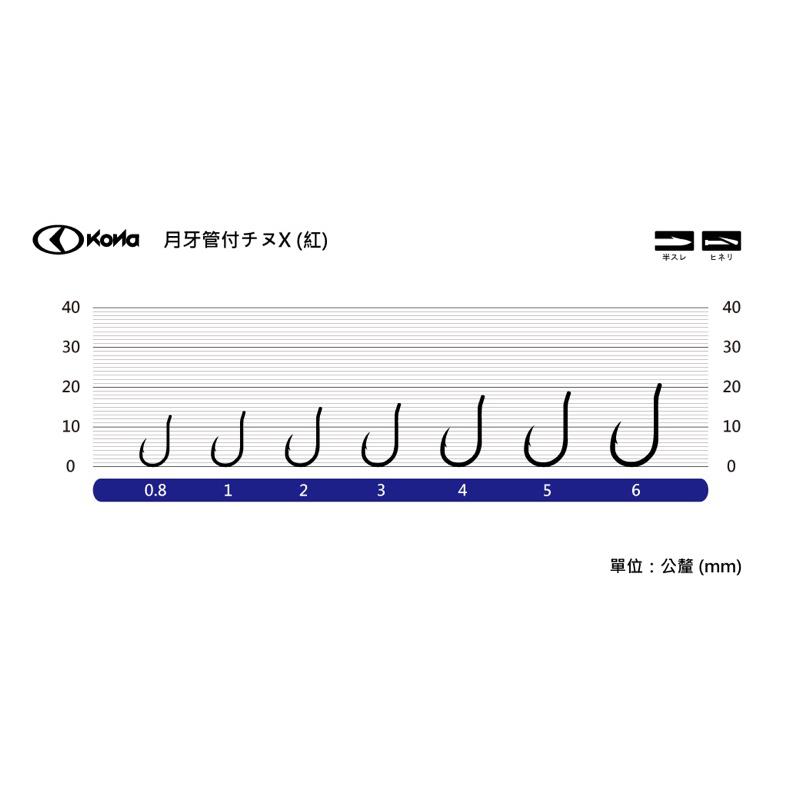 🎣🎣【 頭城東區釣具 】KONA 月牙管付千又 紅色 管付チヌ 磯釣鉤 黑鯛鈎 海釣 魚鈎 磯奴勾-細節圖2