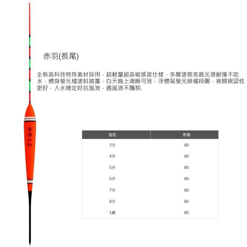 【 頭城東區釣具 】POKEE 太平洋 赤羽 EVA 長尾 浮標 磯釣 海釣-細節圖3