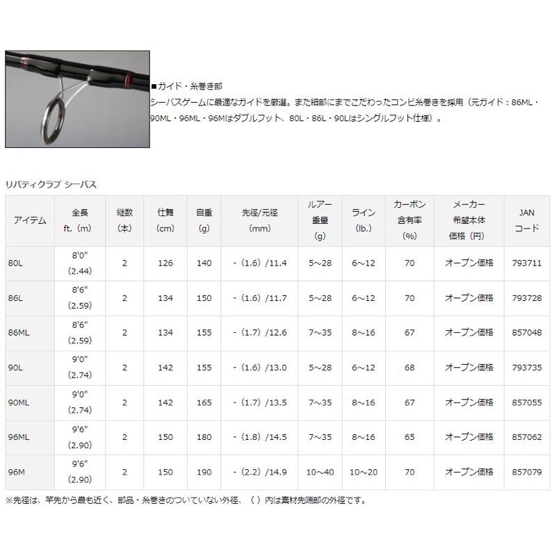 【 頭城東區釣具 】DAIWA LIBERTY CLUB SEABASS 海水 路亞竿 海鱸竿 萬用竿 岸拋竿-細節圖4