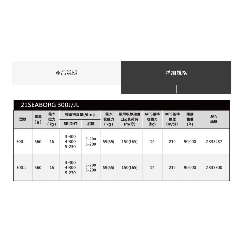 🎣🎣【 頭城東區釣具 】DAIWA SEABORG 200J 300J 電動捲線器-細節圖4