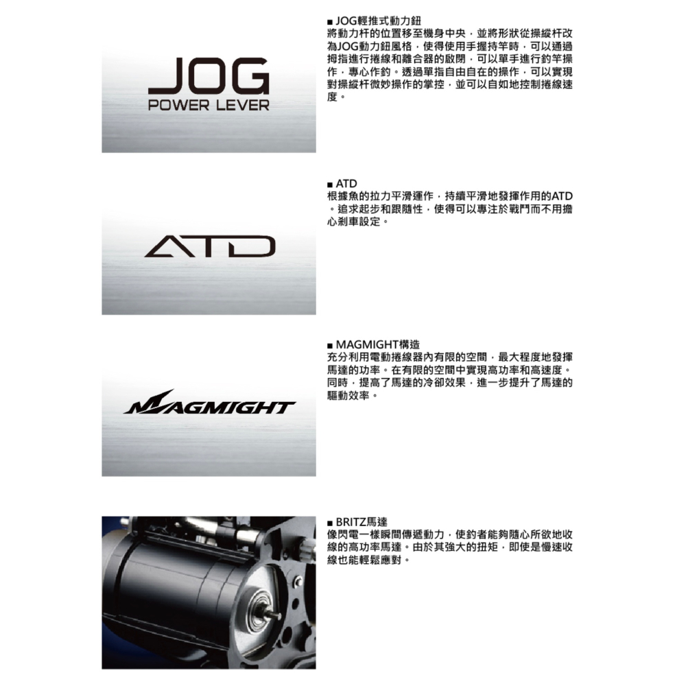 🎣🎣【 頭城東區釣具 】DAIWA 23 LEOBRITZ 200JL 電動捲線器-細節圖7