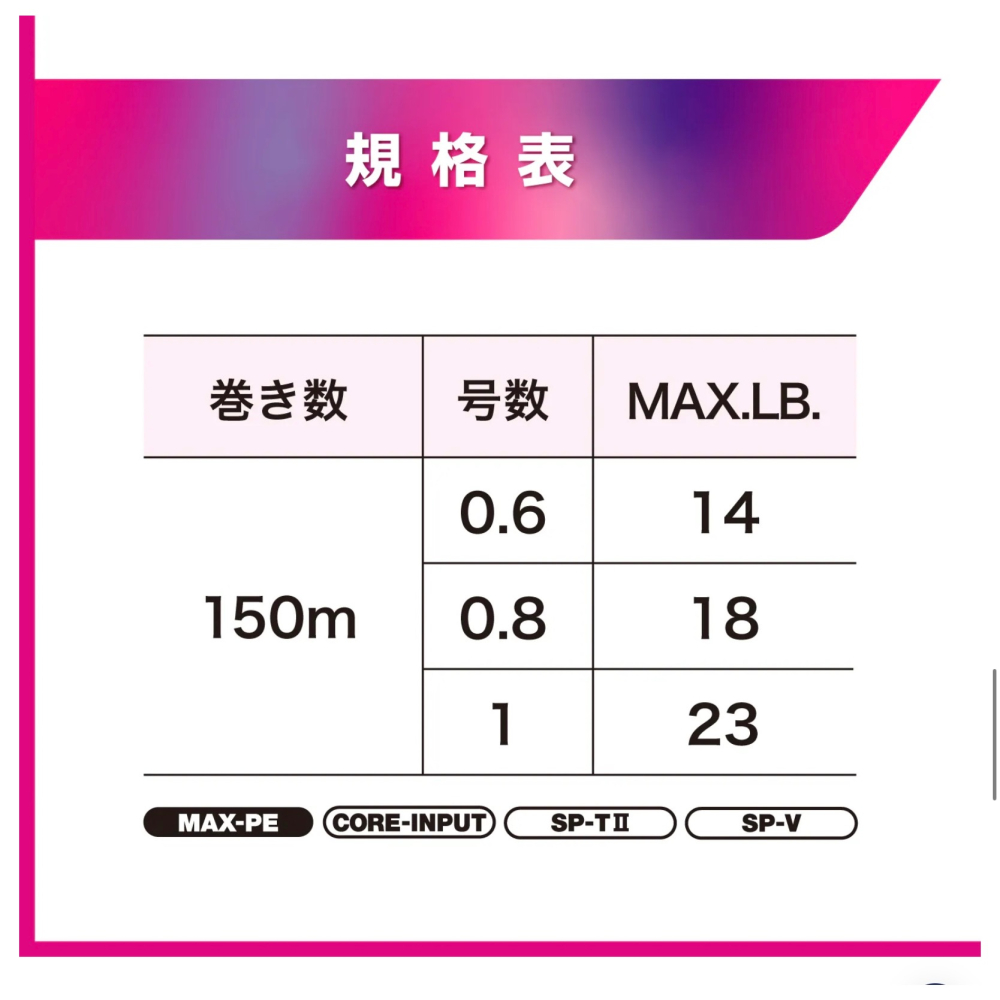 🎣🎣【 頭城東區釣具 】VARIVAS PE線 Avani eging MAX POWER PE X9 軟絲-細節圖6