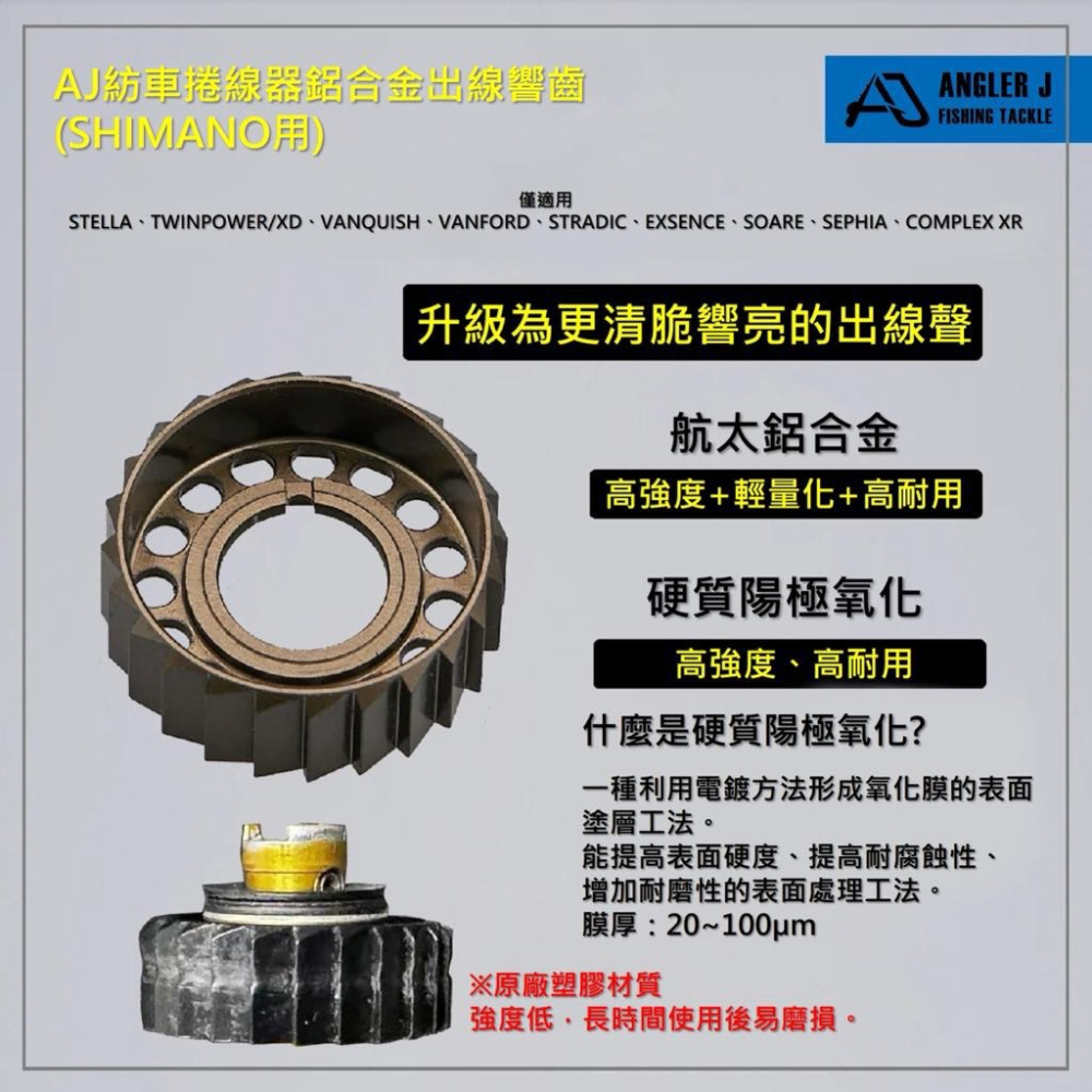 🎣🎣【 頭城東區釣具 】ANGLER J （AJ）紡車捲線器鋁合金出線響齒(SHIMANO用)-細節圖3