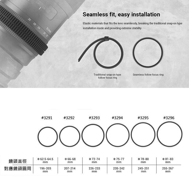 三重☆大人氣☆ SmallRig 3291 3292 3293 3294 3295 3296 無縫鏡頭 跟焦環 追焦環-細節圖2