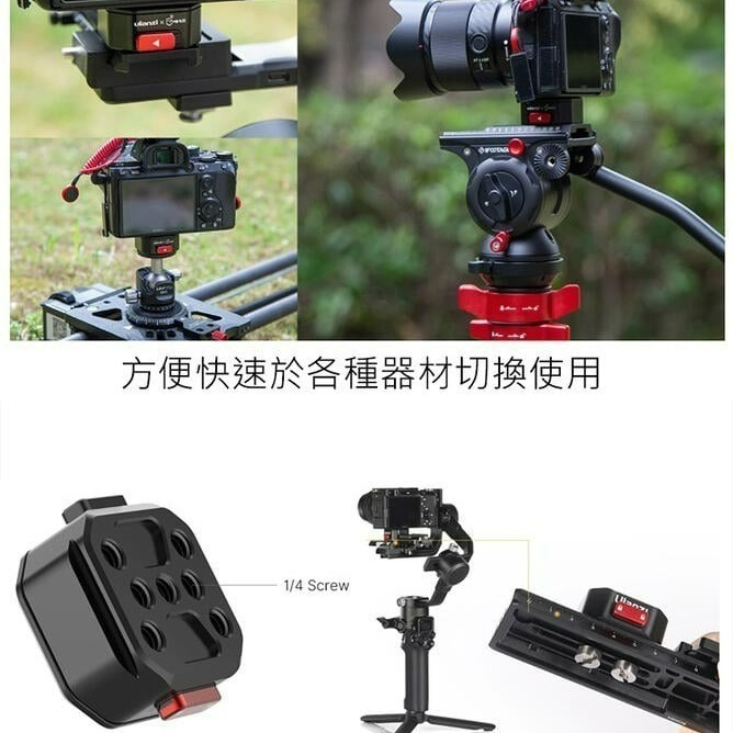 三重☆大人氣☆ Ulanzi Claw 銳爪 快拆系統-細節圖4