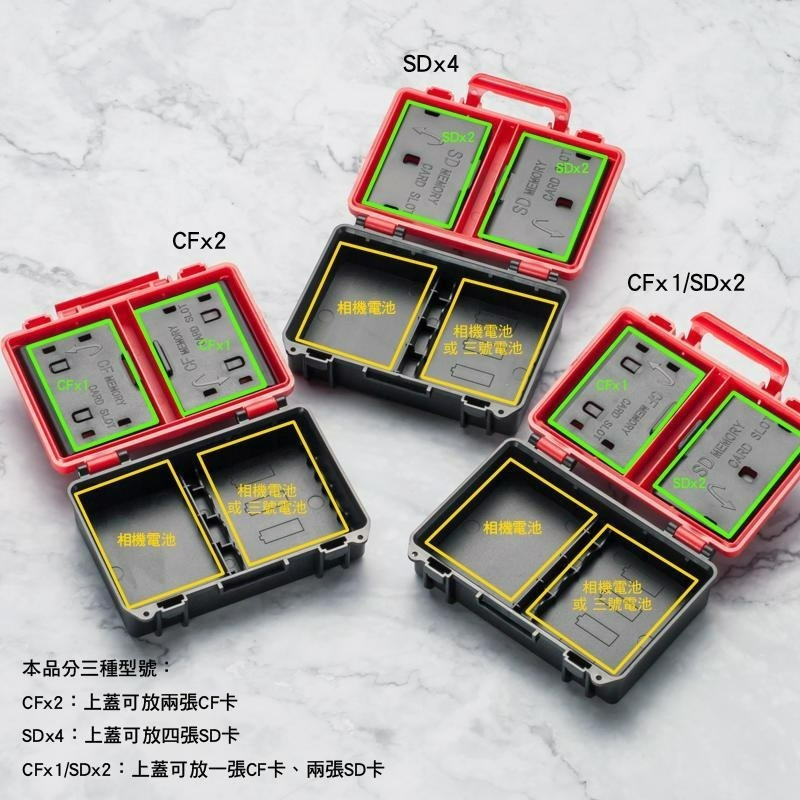 三重☆大人氣☆ 力影佳 LYNCA D810 工具箱型 記憶卡 電池 保護盒 收納盒-細節圖4