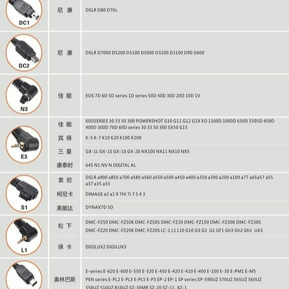 三重☆大人氣☆公司貨 PIXEL RC-201 RC201 N3 快門線 for CANON 5D2 5D3 1D-細節圖2