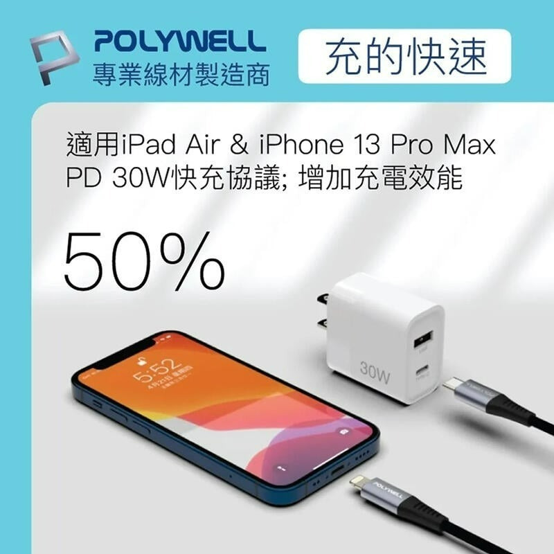 三重☆大人氣☆ POLYWELL 寶利威爾 PD 30W 雙孔 Type-C USB 快充 插頭 充電器 BSMI認證-細節圖2