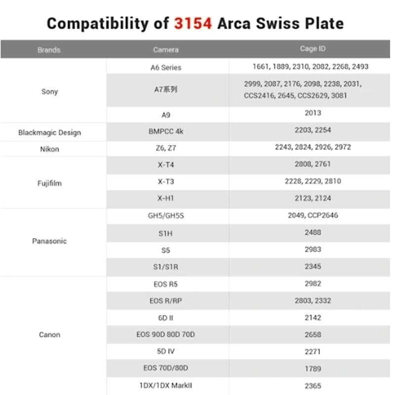 三重☆大人氣☆ SmallRig 3154 提籠用 Arca 快拆板 for RS2 RS3 RS4 pro-細節圖2