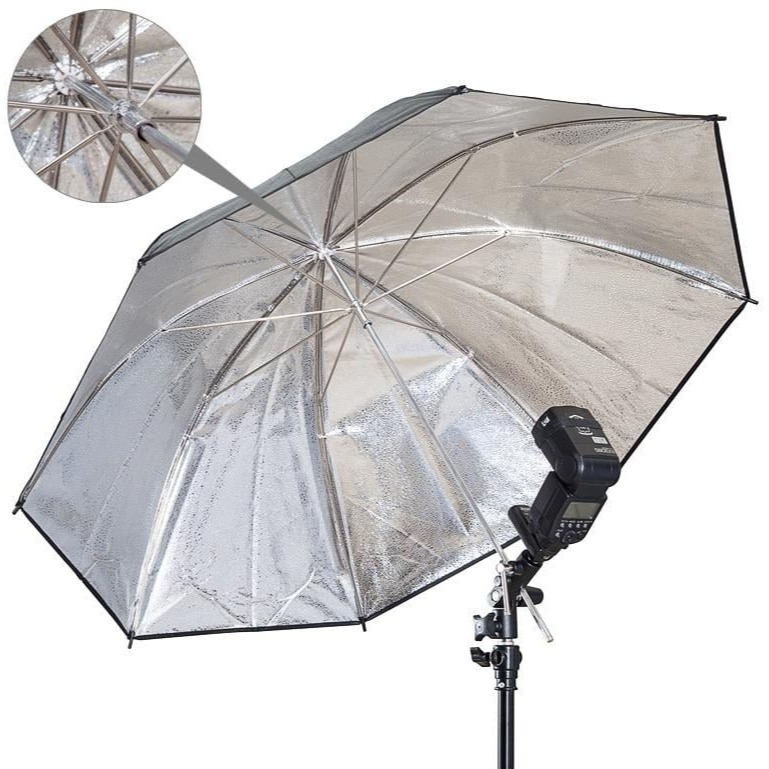 三重☆大人氣☆ 40吋 100cm 顆粒面料 反射傘-細節圖2