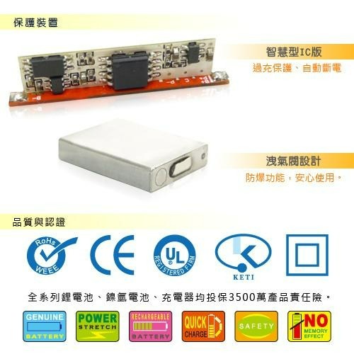 三重☆大人氣☆ 副廠 SONY FM-500H 破解版 防爆 鋰電池-細節圖3