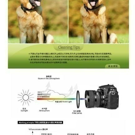 三重☆大人氣☆ 公司貨 NISI WMC+ (WRC) UV鏡 超薄 防水 防油 多層鍍膜 保護鏡-細節圖5