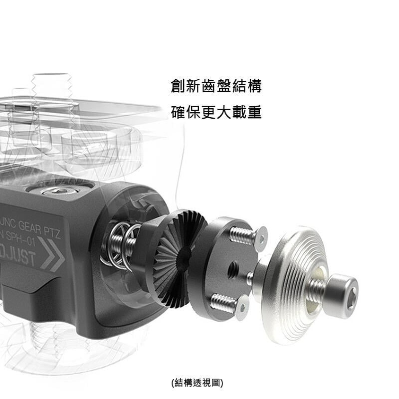 三重☆大人氣☆ Vlogger SPH-01 齒盤 蝸牛雲台 可調俯仰 旋轉 阻尼 螢幕雲台 螢幕架-細節圖4