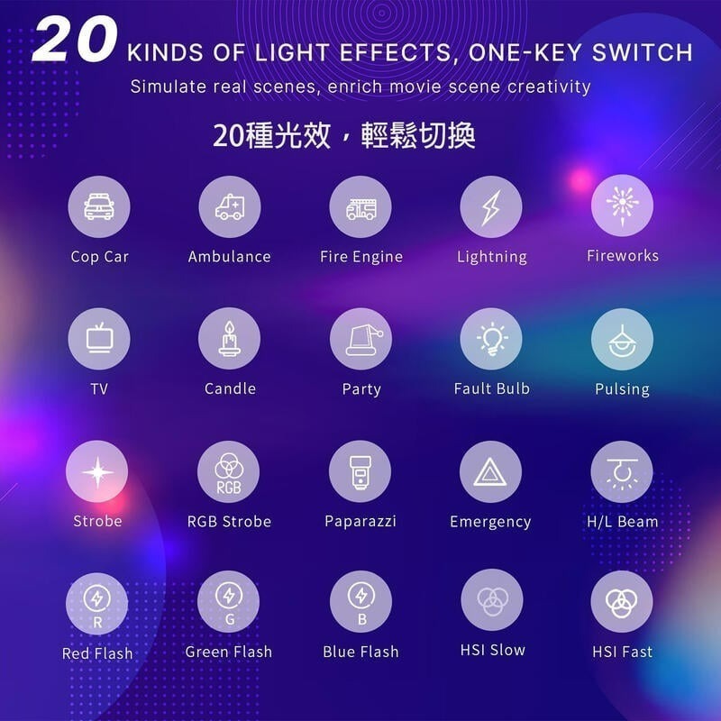 三重☆大人氣☆ Ulanzi Vijim VL120 RGB 全彩補光燈 LED攝影燈 LED-細節圖5