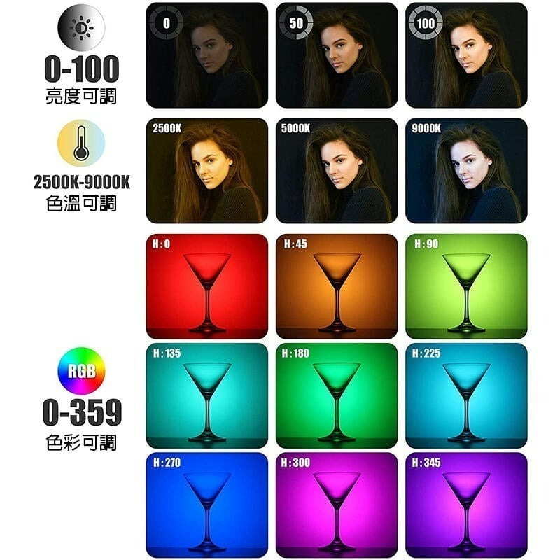 三重☆大人氣☆ Ulanzi Vijim VL120 RGB 全彩補光燈 LED攝影燈 LED-細節圖6