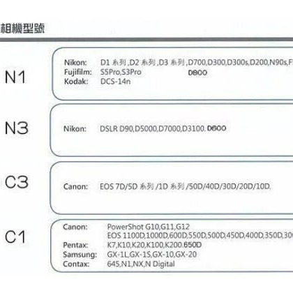 三重☆大人氣☆永諾 MC-36 MC36 液晶電子 快門線 for Nikon Canon N3 N1 C3 C1-細節圖3