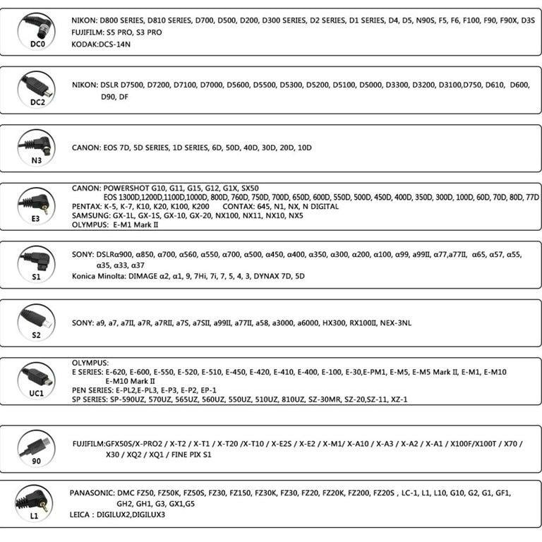 三重☆大人氣☆ 公司貨 PIXEL 品色 T3 液晶定時快門線-細節圖5