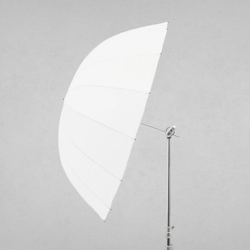 三重☆大人氣☆ Godox 神牛 UB-105D 105cm 深弧 白面 透射傘 透射-細節圖2